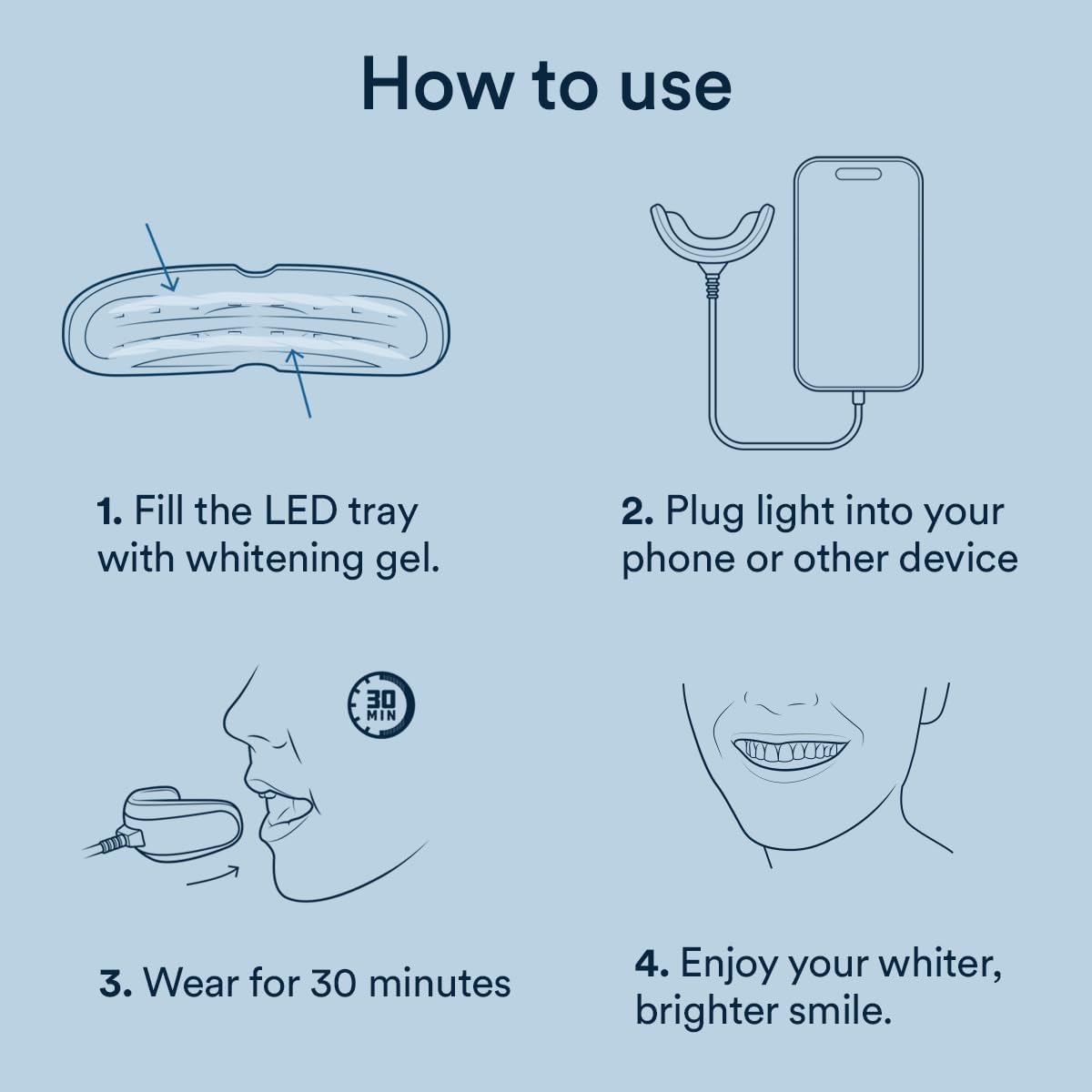Auraglow Basic LED Teeth Whitening Kit — packaging