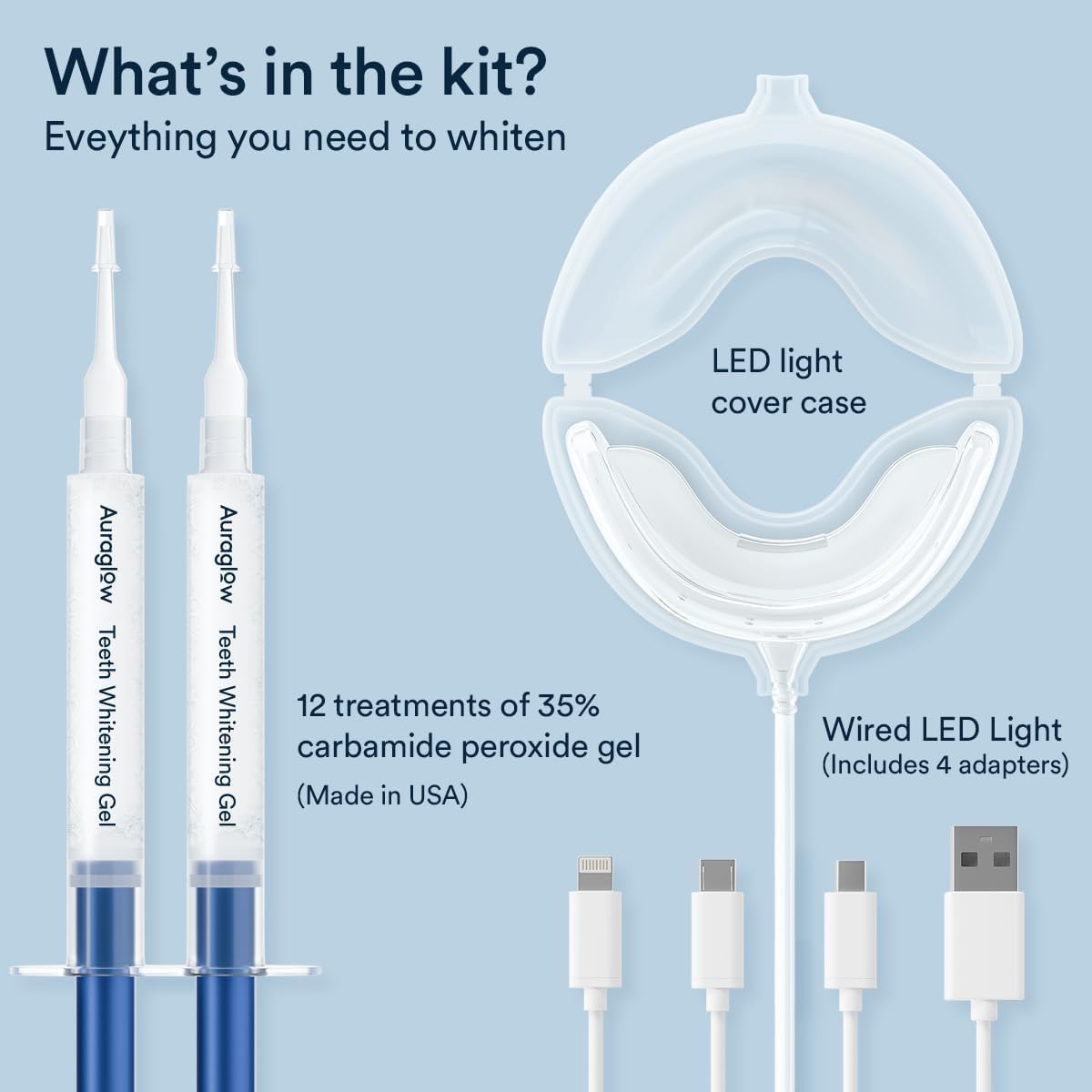 Auraglow Basic LED Teeth Whitening Kit — in-use view