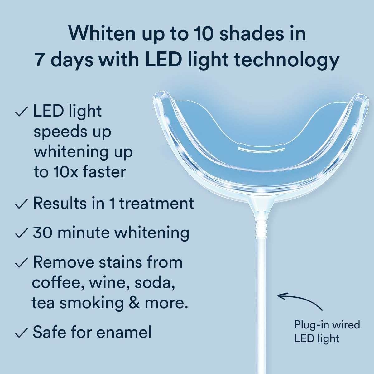 Auraglow Basic LED Teeth Whitening Kit — side view
