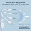 Auraglow Basic LED Teeth Whitening Kit — detail view